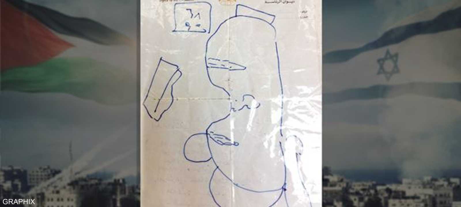 الخريطة التي قيل إن الرئيس عباس رسمها بخط يده