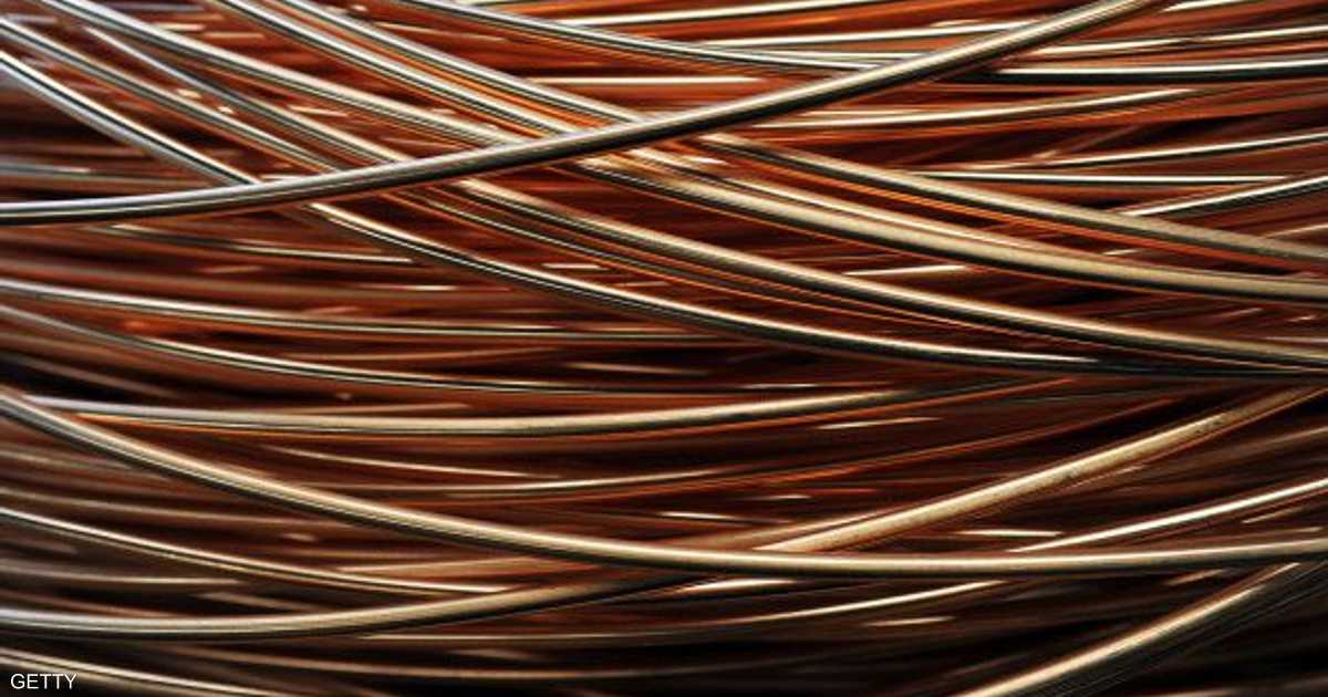 Copper and AI: Possible Futures