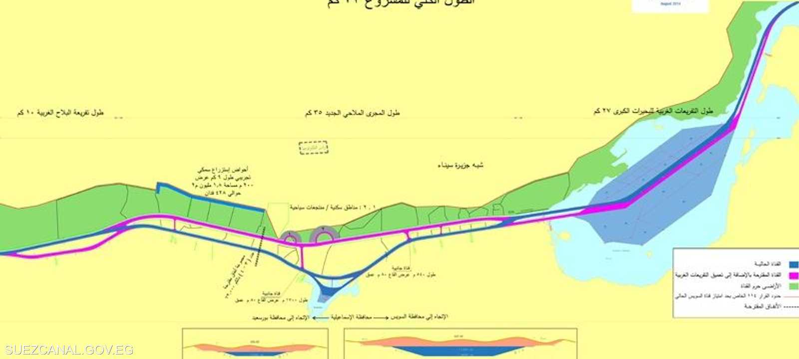 مخطط قناة السويس الجديدة من الموقع الرسمي