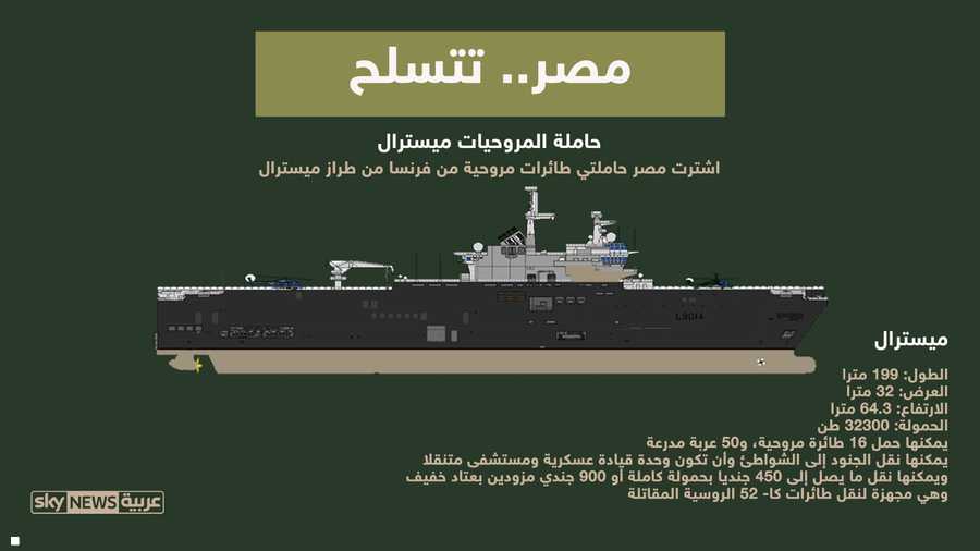 مصر وقعت عقد شراء حاملتي طائرات مروحية من طراز ميسترال الفرنسية