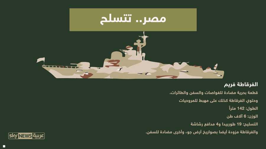 وتسلمت الفرقاطة فريم
