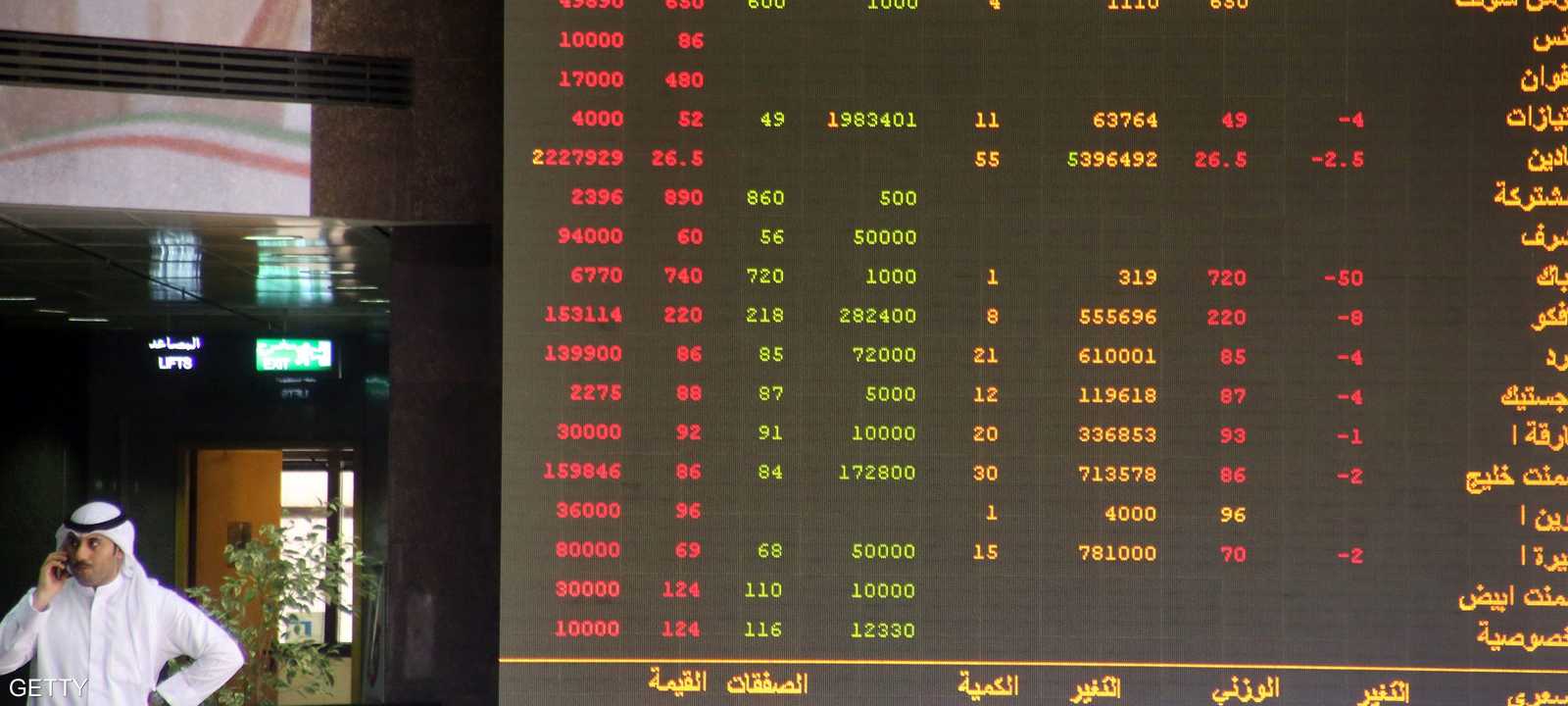 سهم موبايلي سجل هبوطا حادا في نهاية 2014