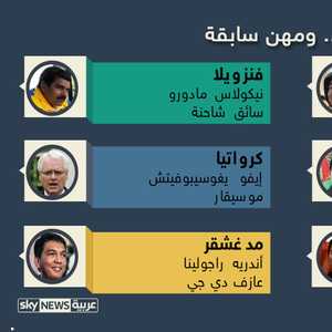 رؤساء عملوا في مهن أخرى سابقا