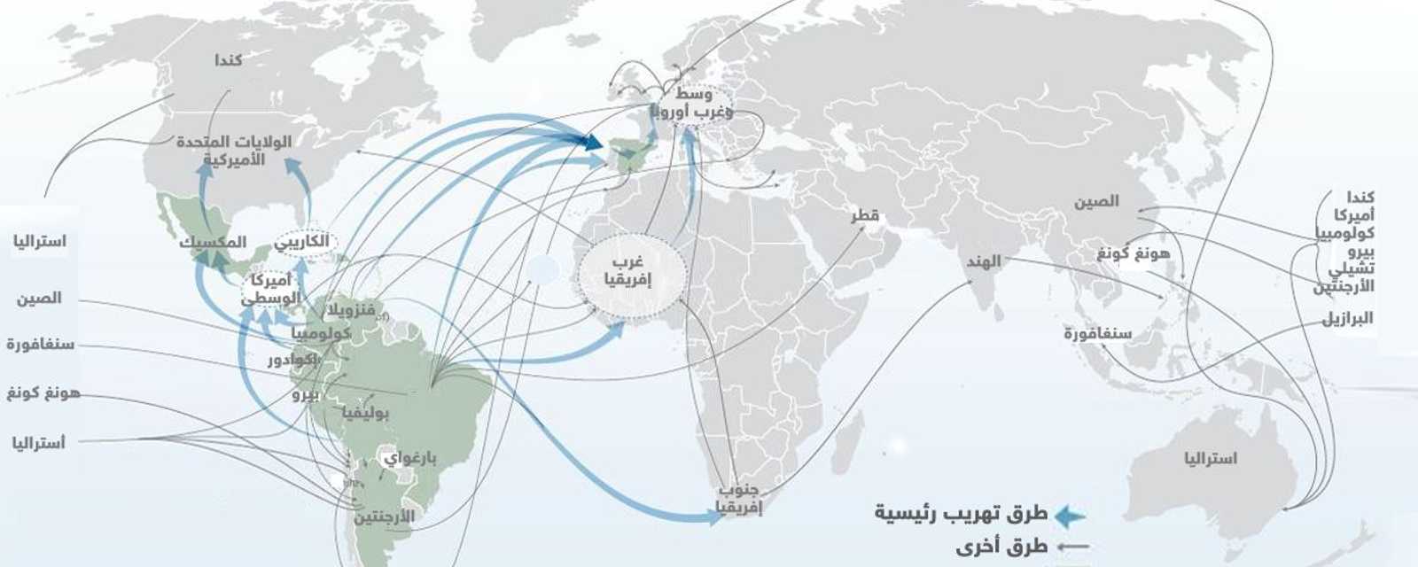 طرق تهريب المخدرات