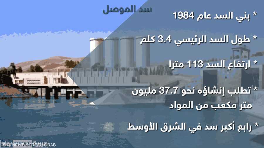 معلومات عن سد الموصل