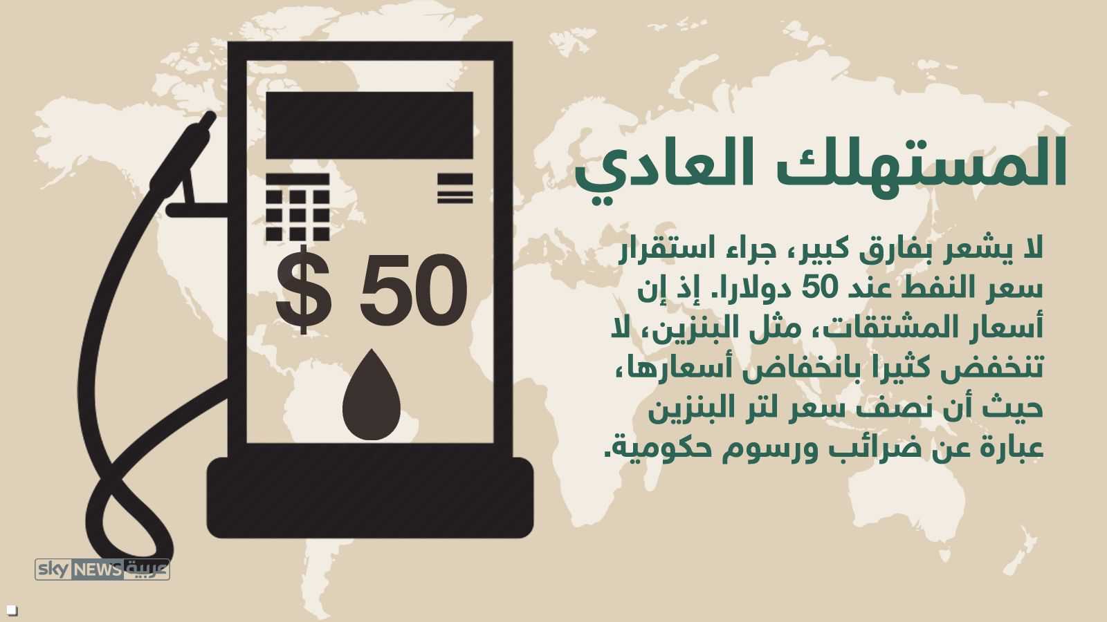 للمستهلك العادي