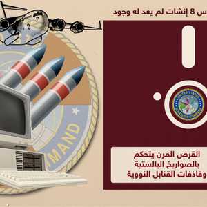 النظام يتحكم بإطلاق الصواريخ البالستية والقاذفات النووية