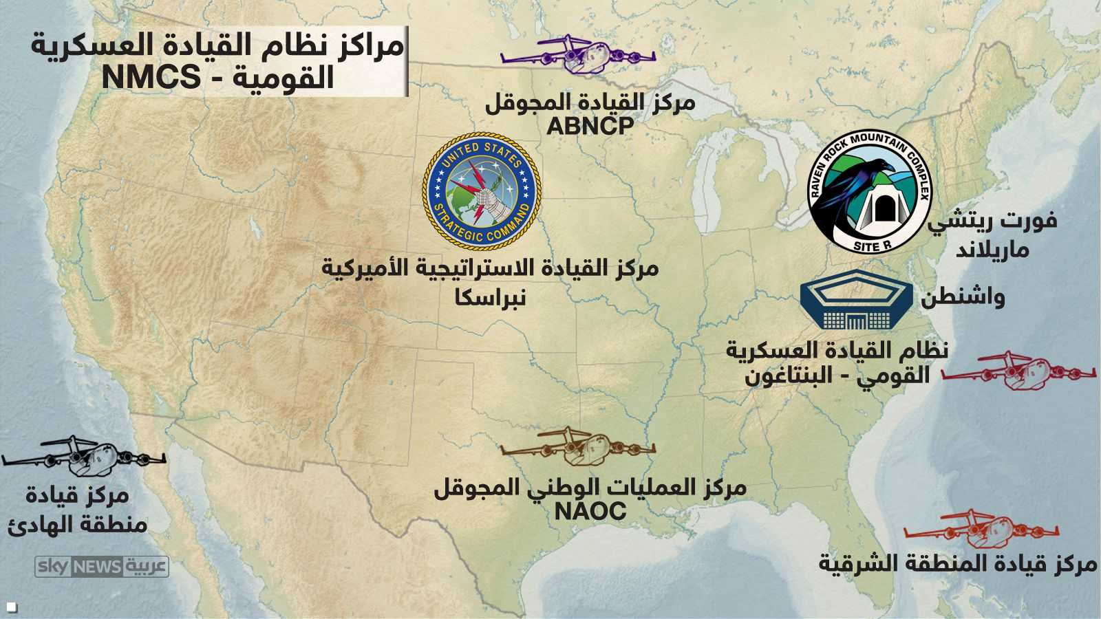 مراكز القيادة الأميركية