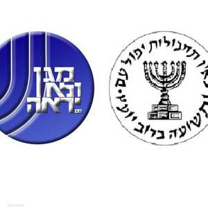 شعارا جهازي الموساد يسارا والشباباك يمينا