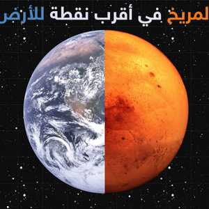 الأرض والمريخ