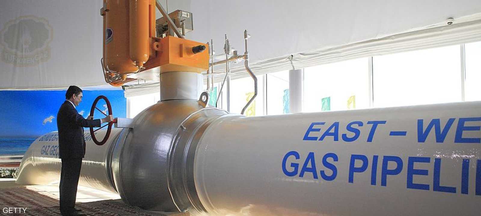 خط أنابيب الشرق والغرب في تركمانستان