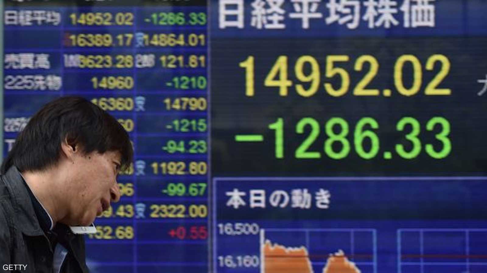أسهم اليابان عاشت أسوأ يوم لها منذ 5 سنوات