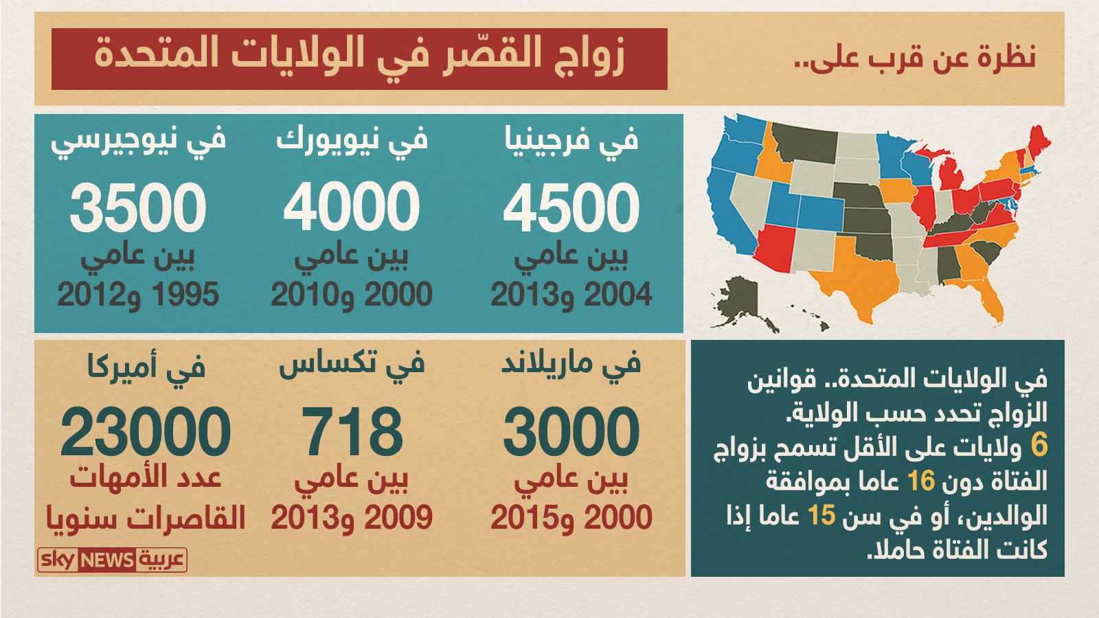 تحاول ولاية فرجينيا تحديث قوانين الزواج