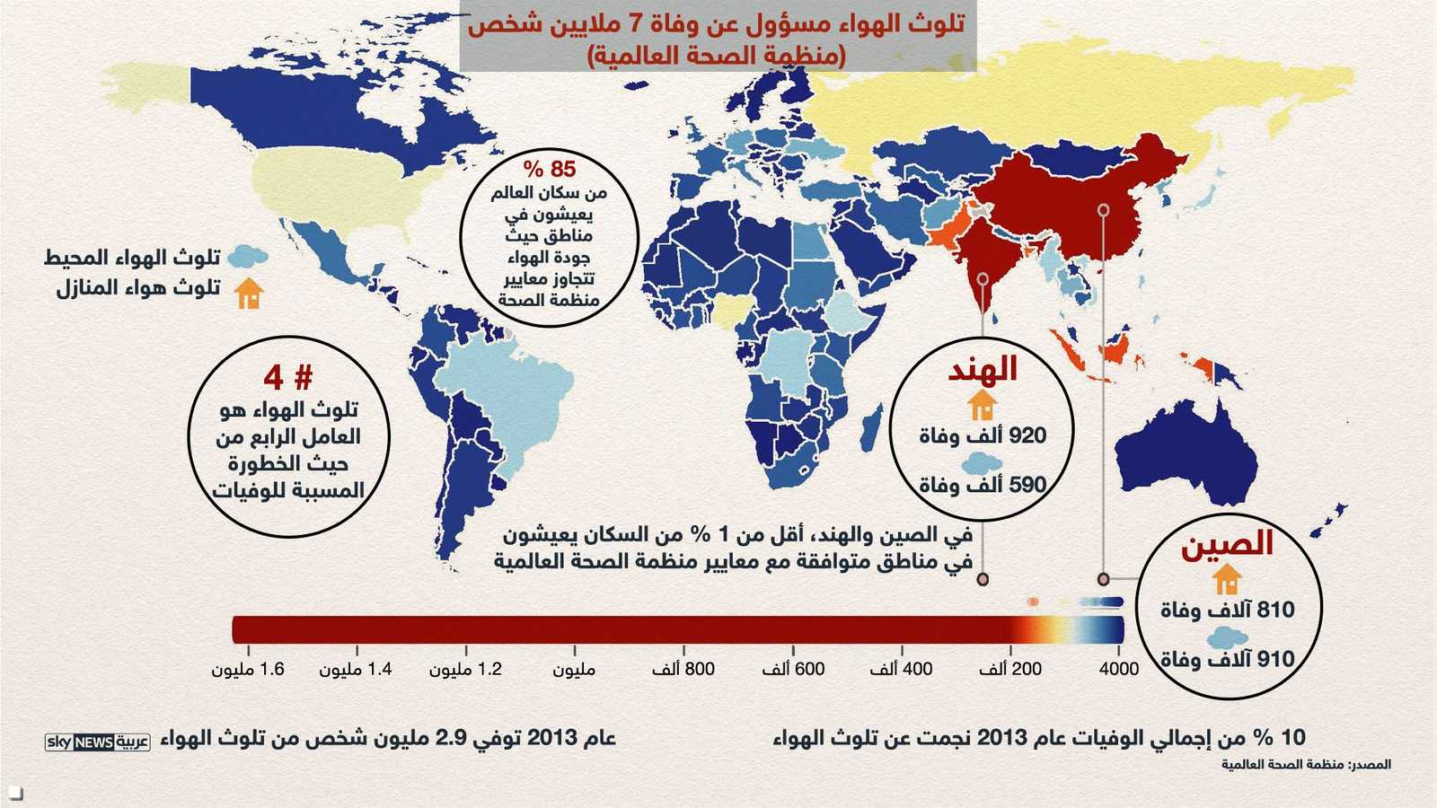 7 ملايين قتلوا بسبب التلوث عام 2014