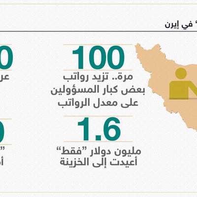 المحاكمات والمستردات
