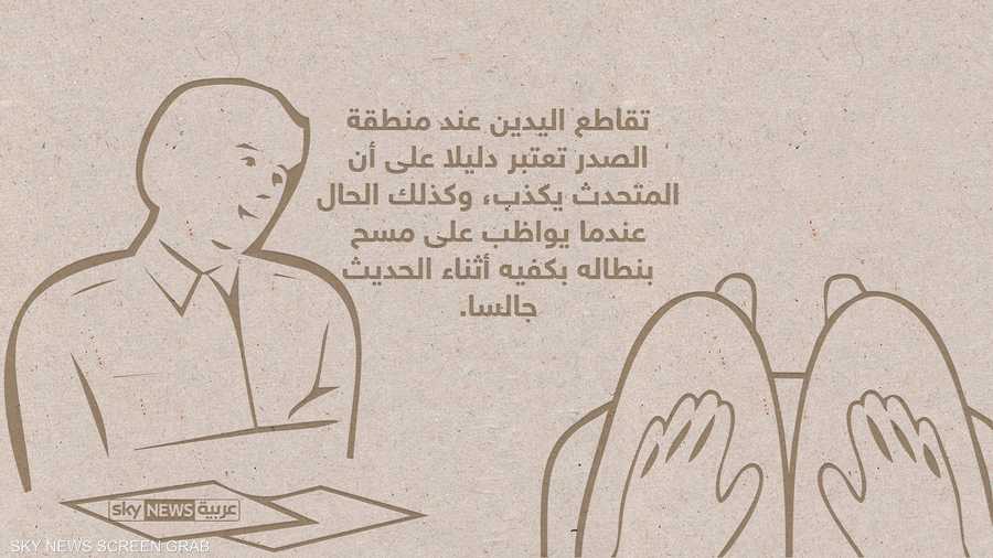 تقاطع اليدين عند الصدر، والنظر إلى وجه المتحدث إليه