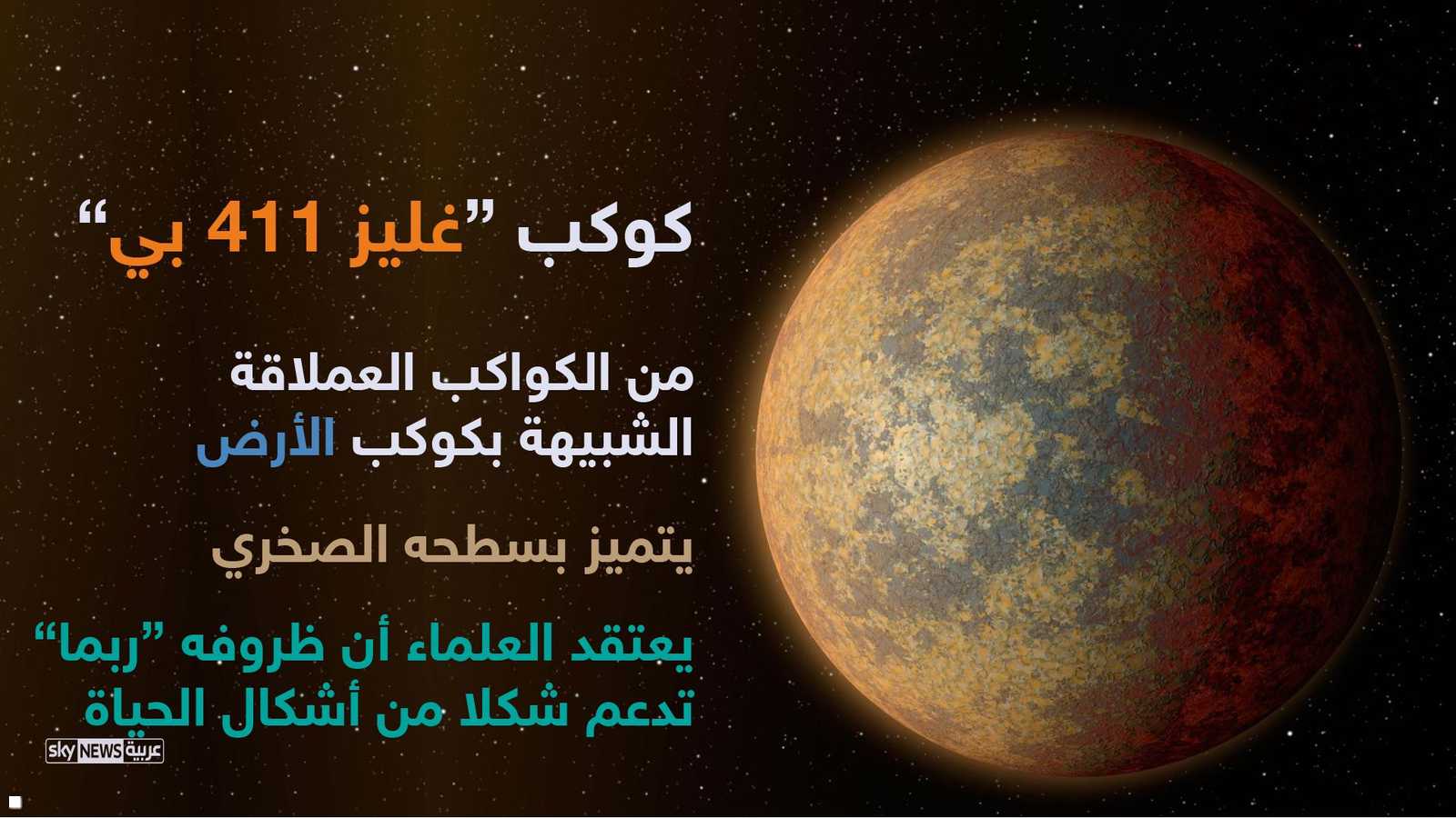 كوكب غليز 114 بي