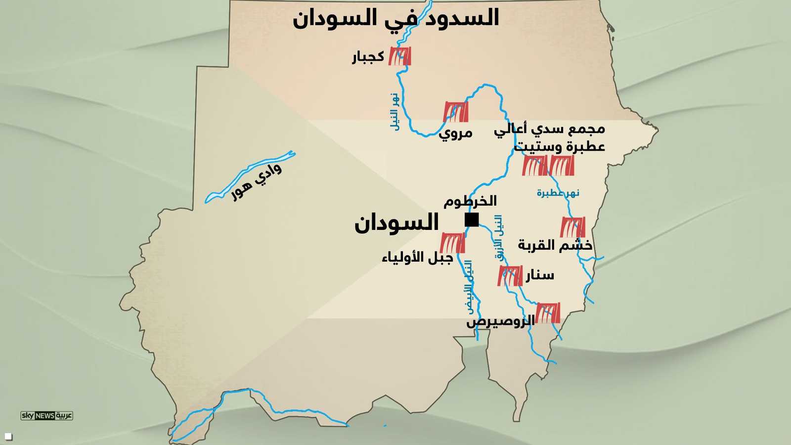 السدود تنتج الطاقة الكهربائية وتخزن كميات كبيرة من الميها
