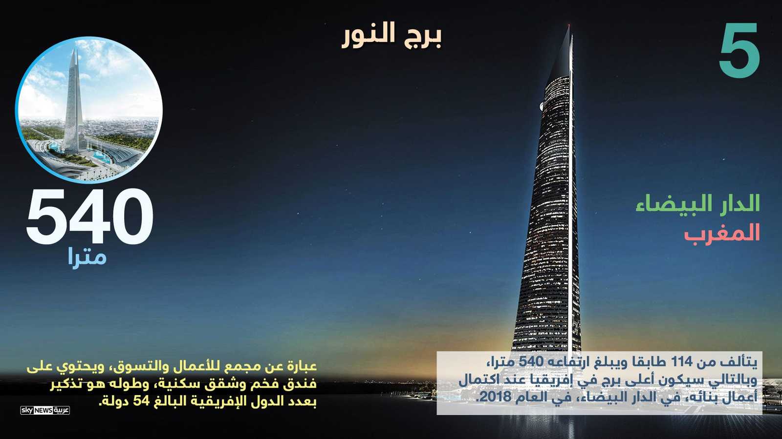 برج النور في الدار البيضاء