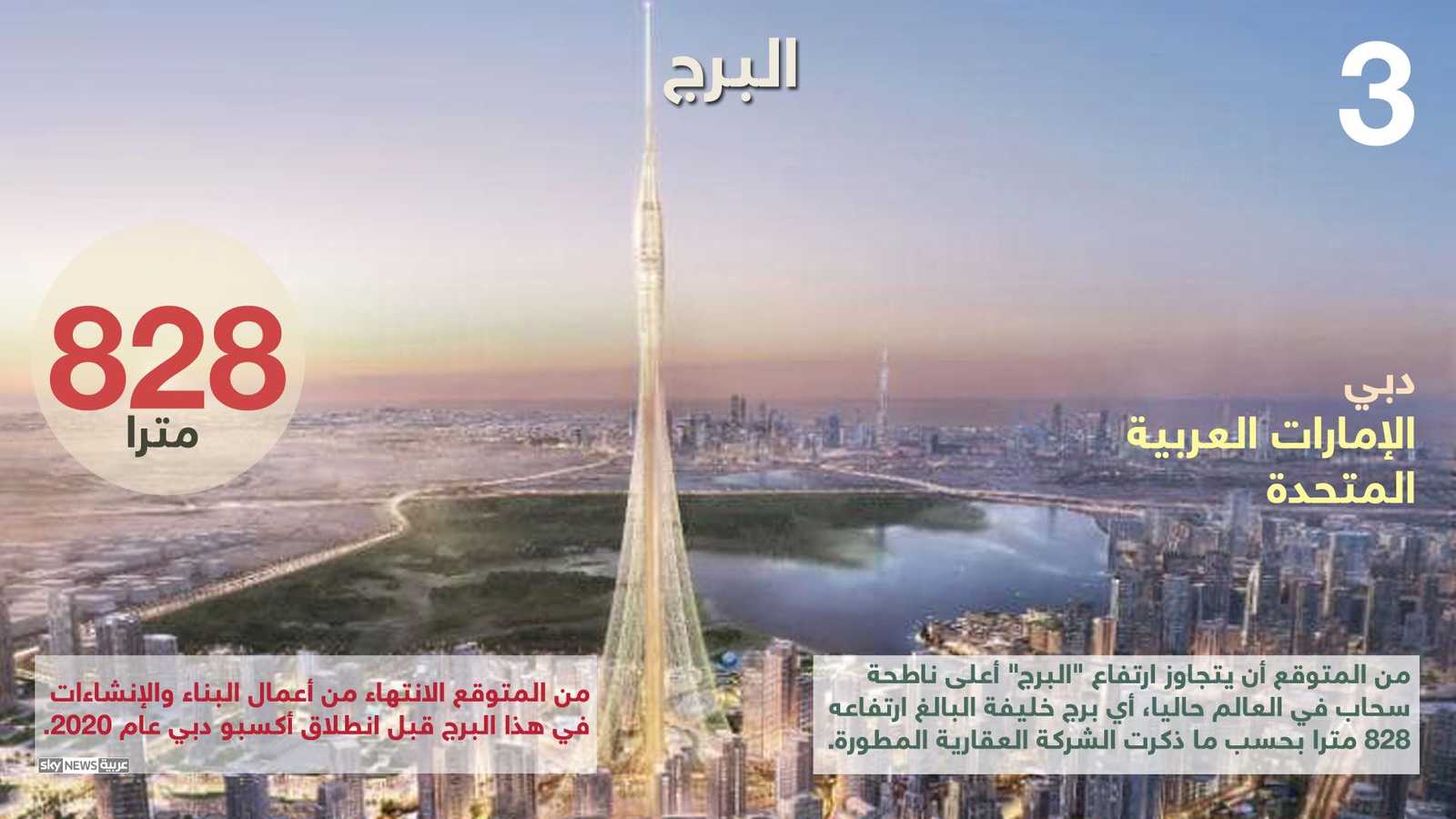 برج البرج في دبي