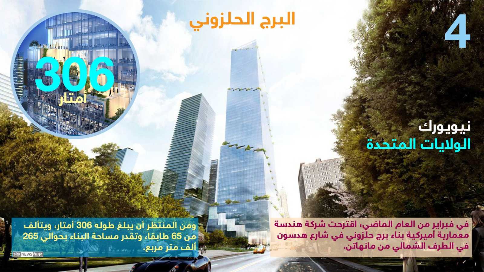 البرج الحلزوني بنيويورك أيضا