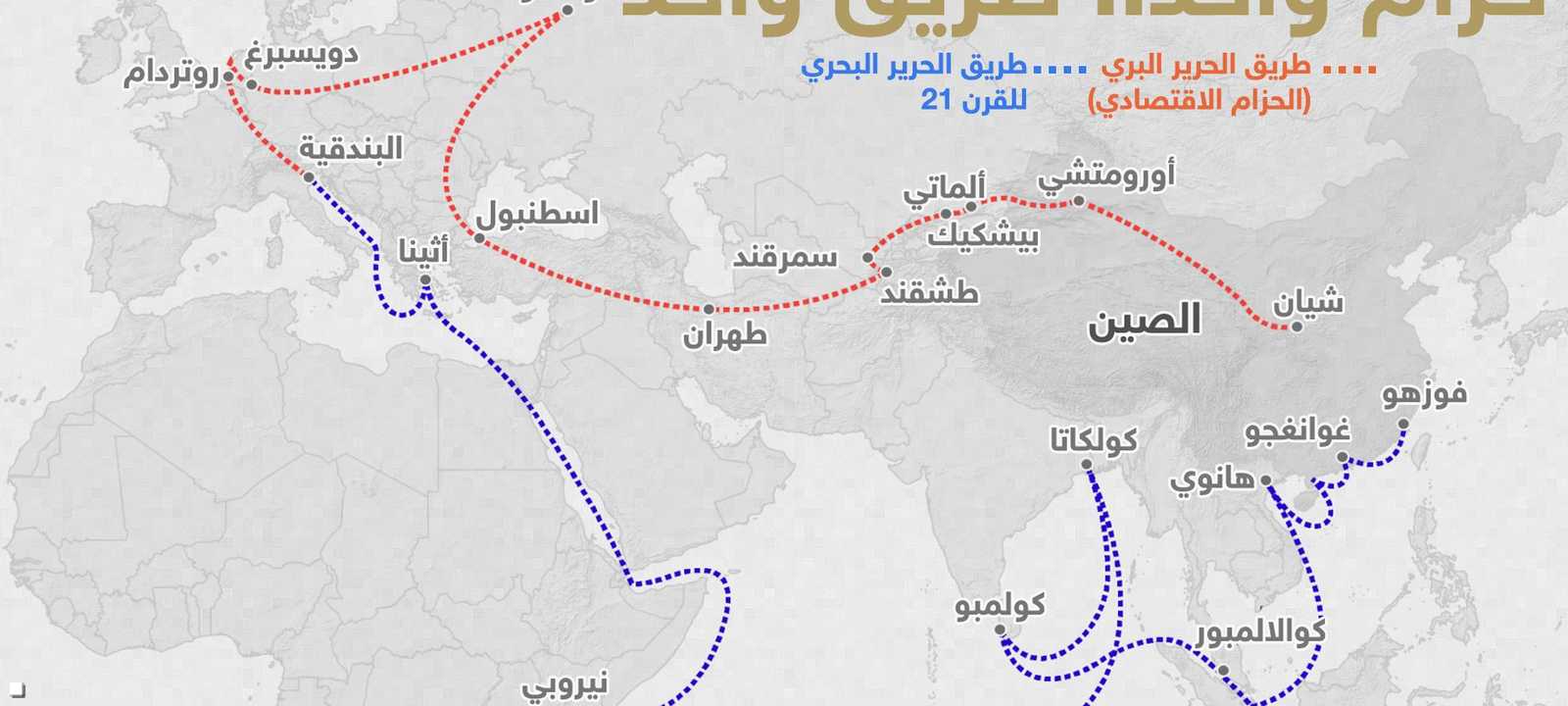 طريق الحرير الجديد