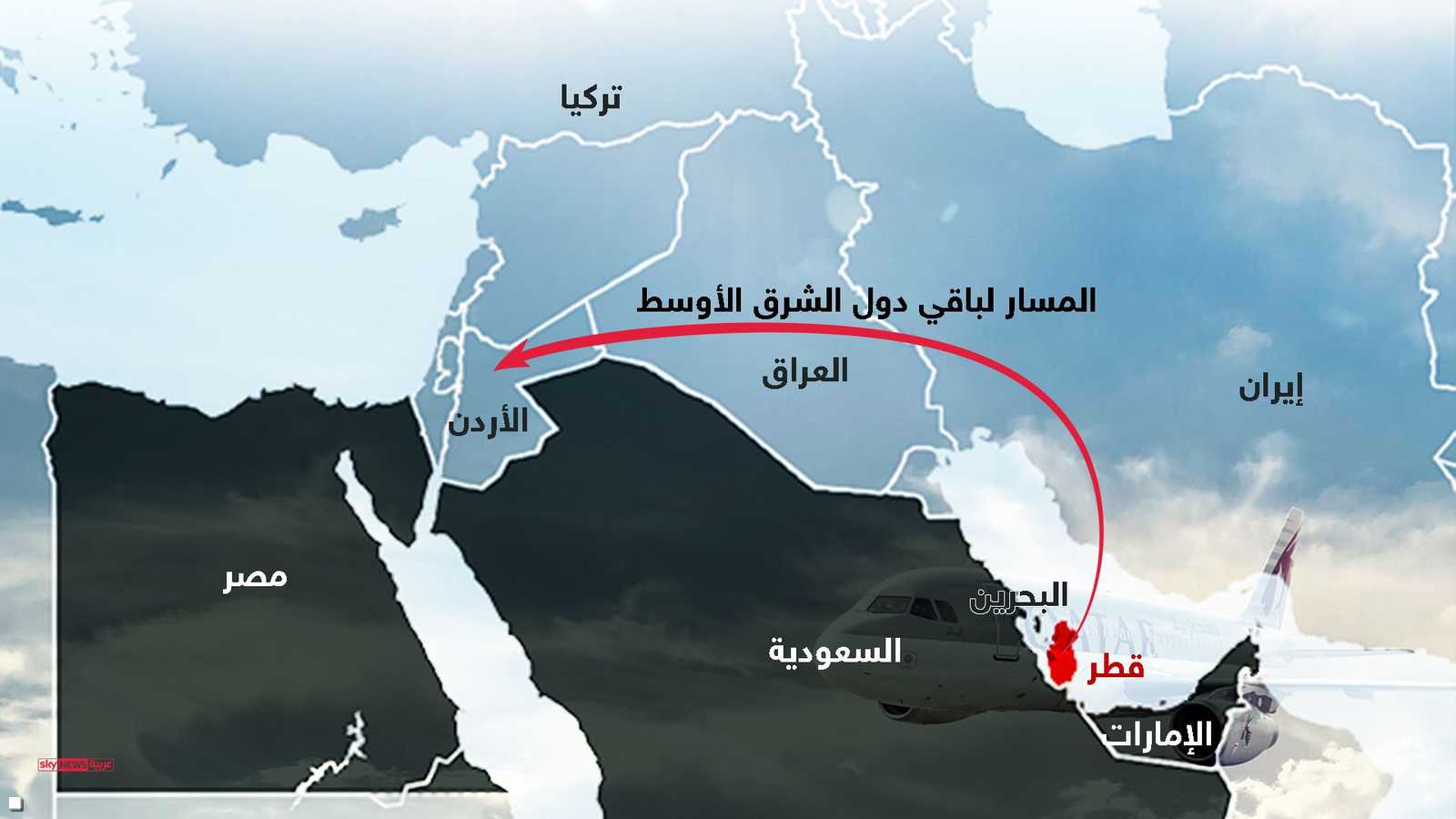 مسار الرحلات من قطر إلى دول في الشرق الأوسط
