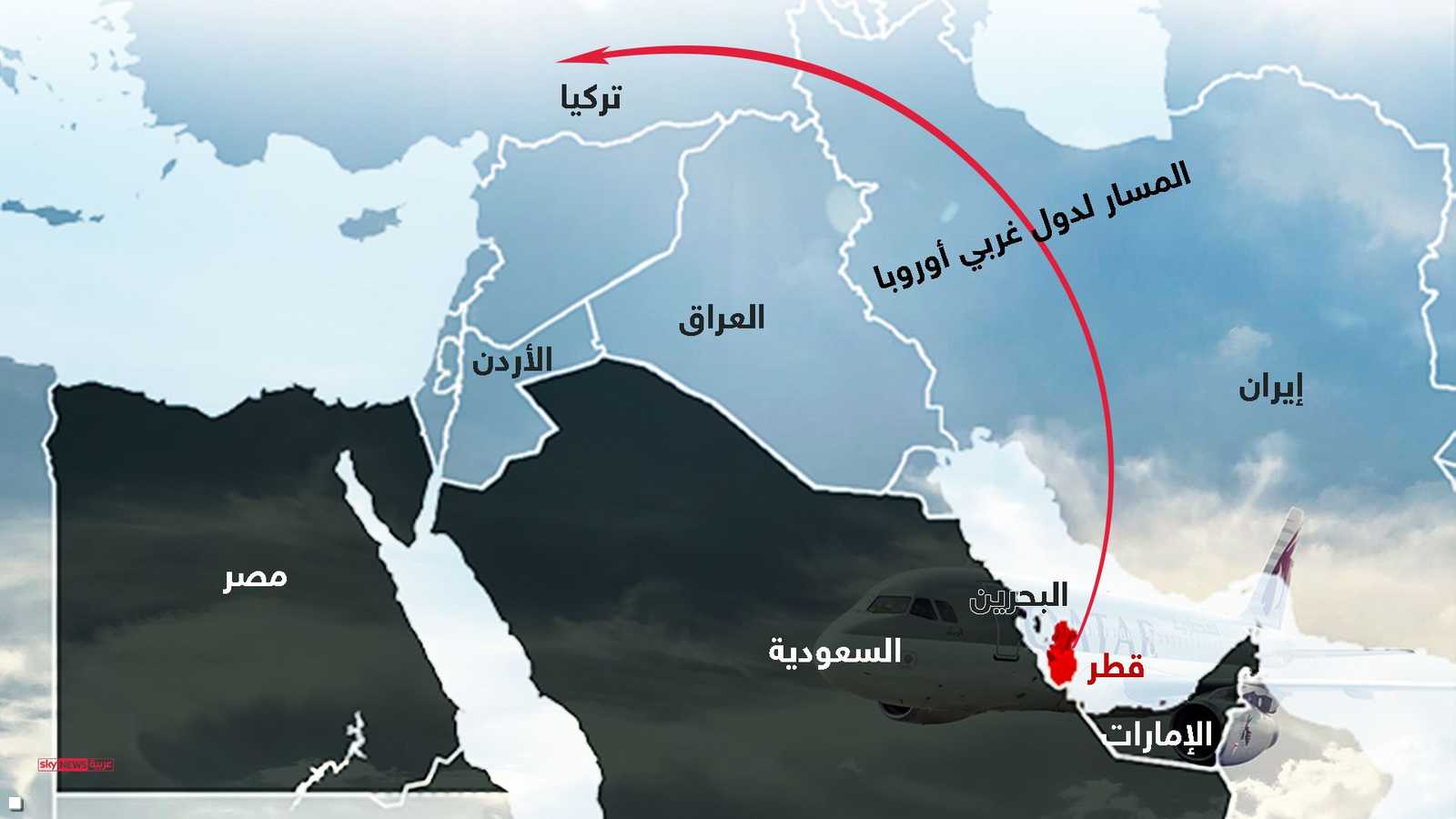 مسار الرحلات من قطر إلى أوروبا