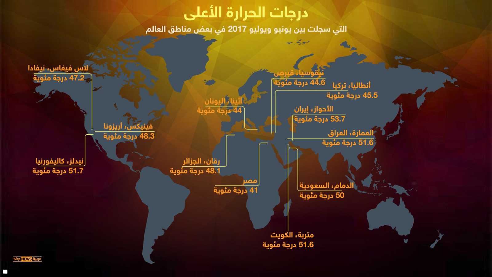 الحرارة في بعض مناطق العام في يونيو 2017