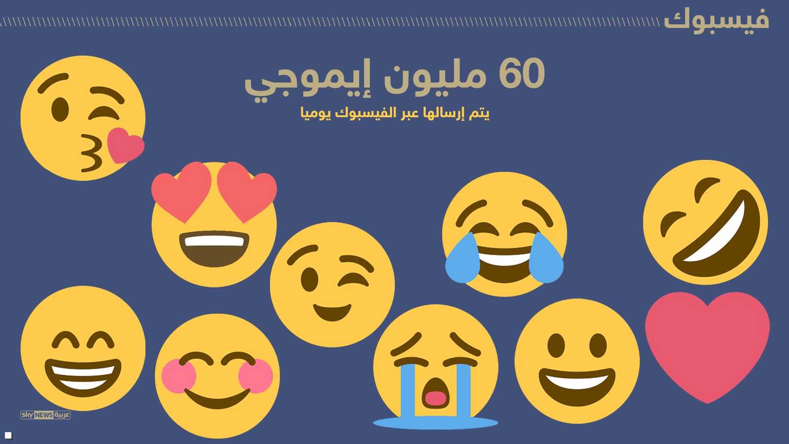 60 مليونا على فيسيوك