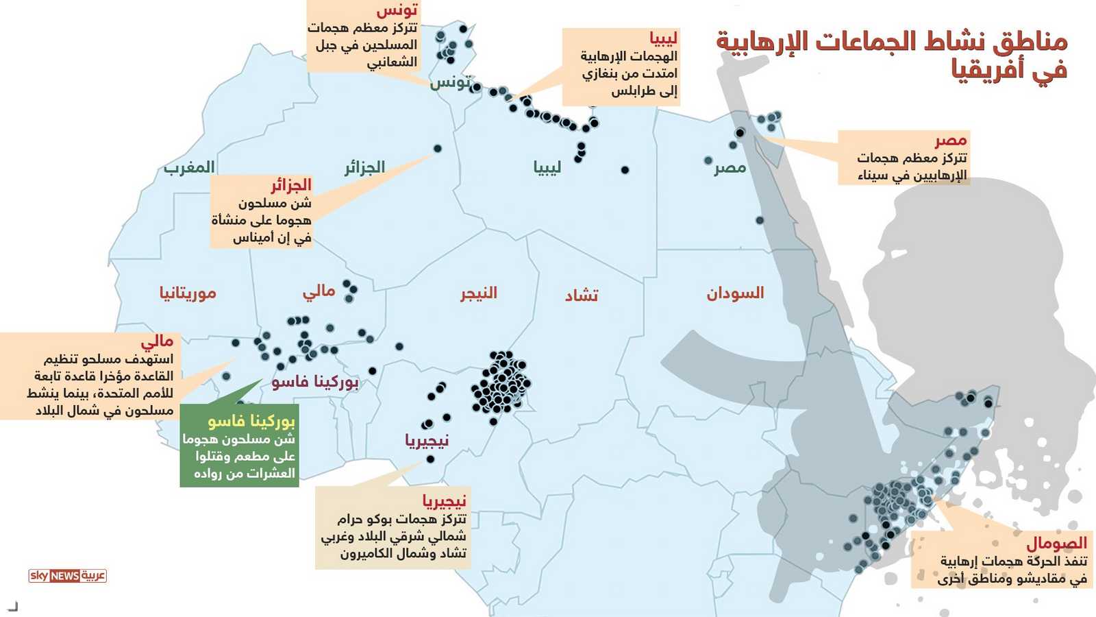 النشاط الإرهابي في أفريقيا