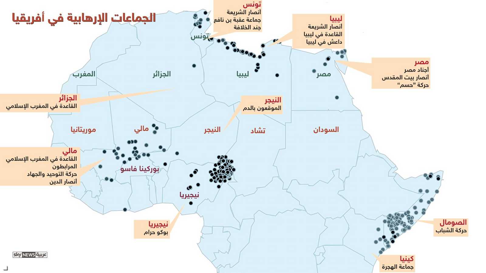 الجماعات الإرهابية والمتشددة في أفريقيا