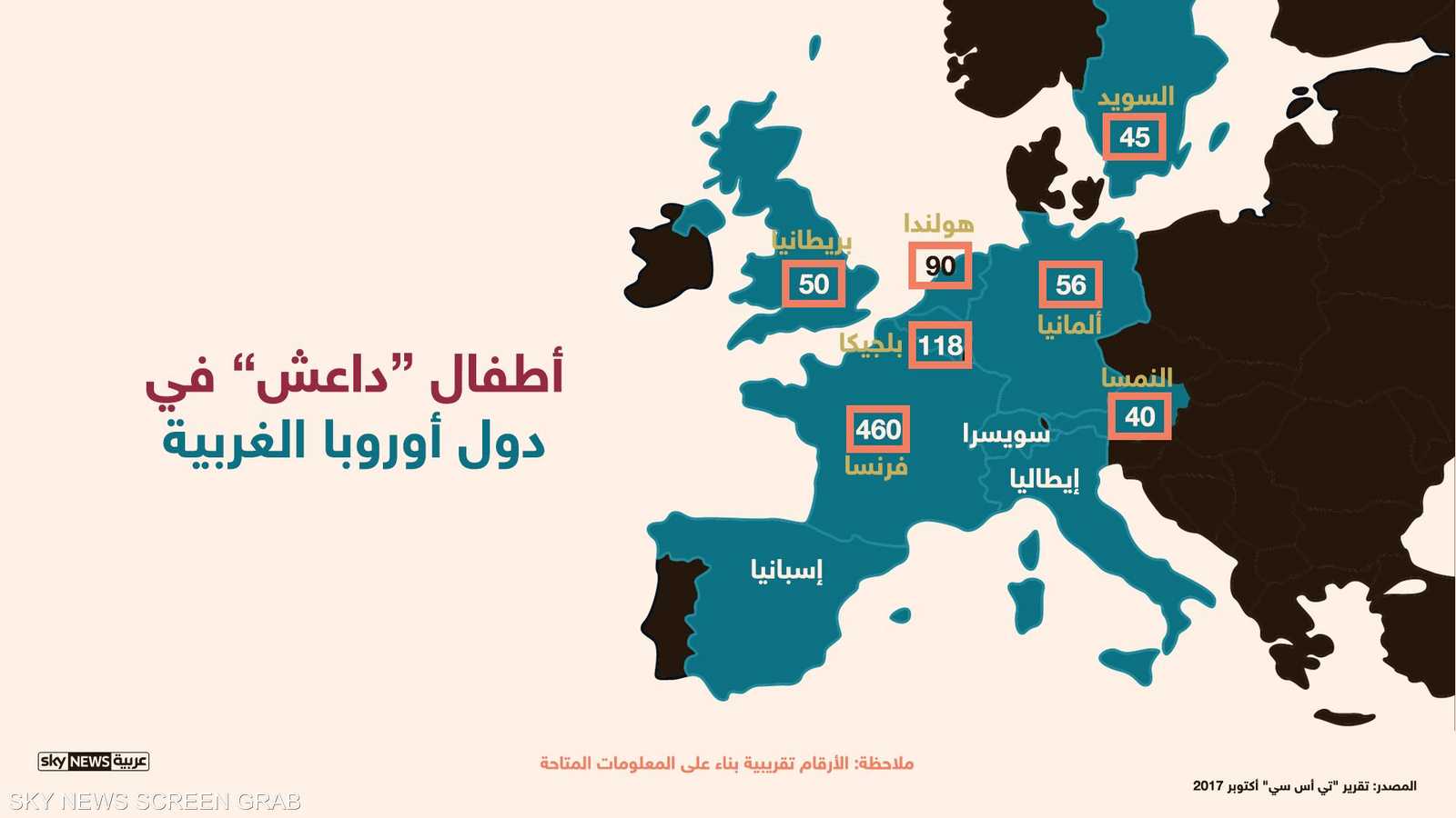 الانتشار الأكبر للدواعش بأوروبا في فرنسا