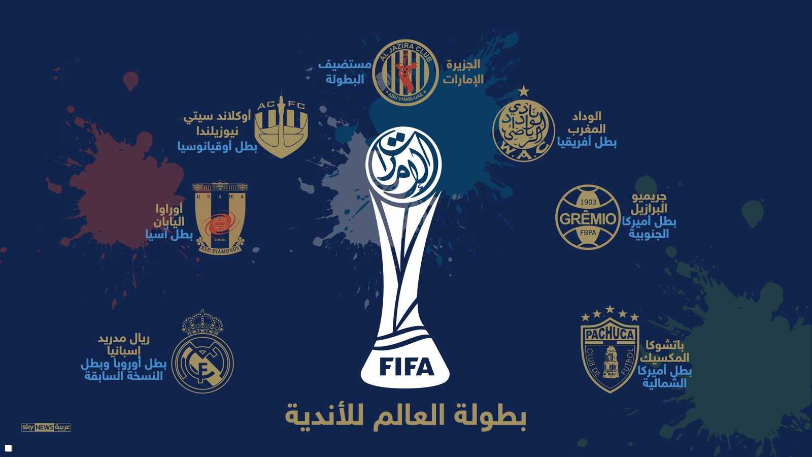 بطولة العالم للأندية في ضيافة الإمارات