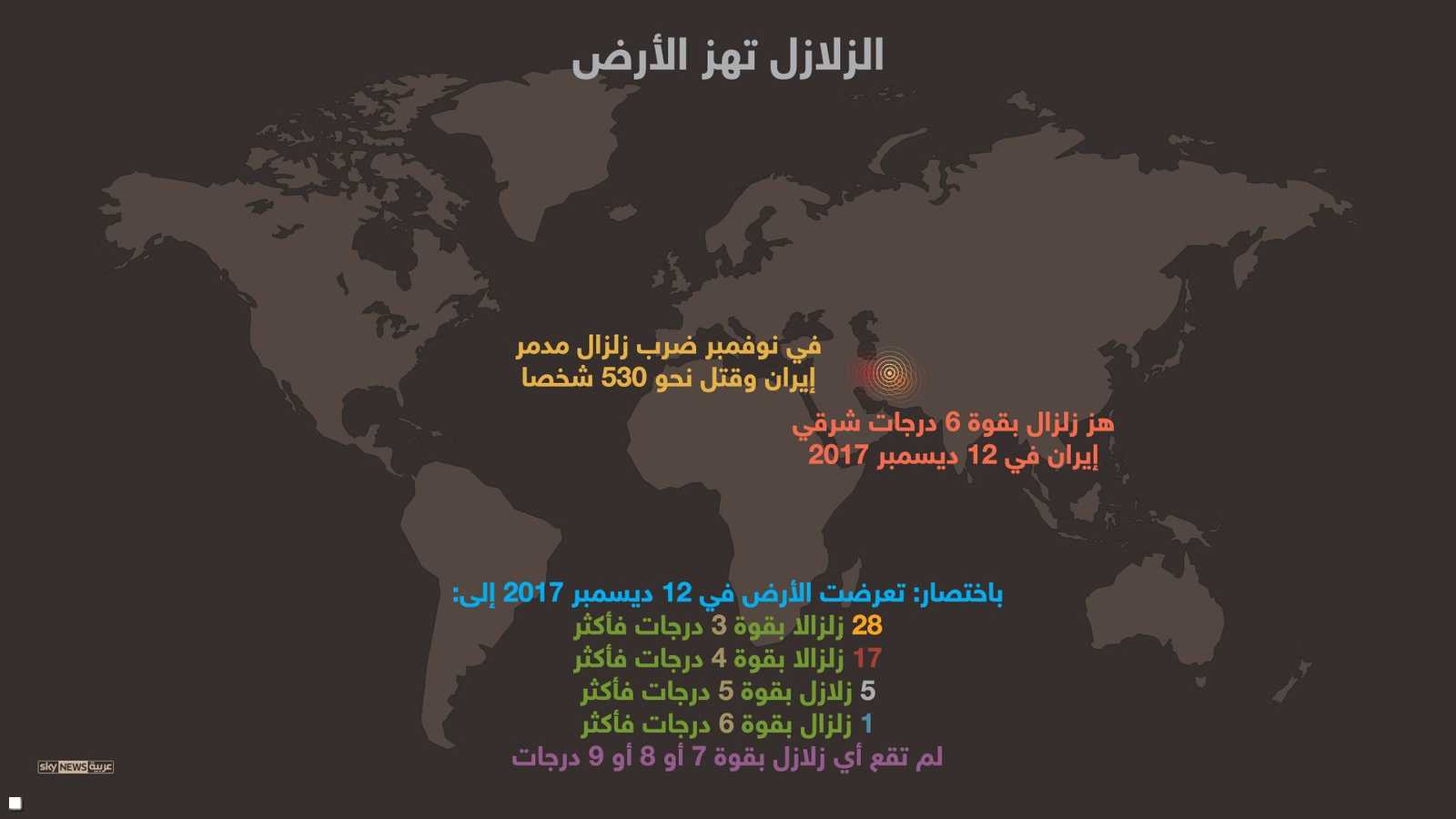 زلازل في العالم