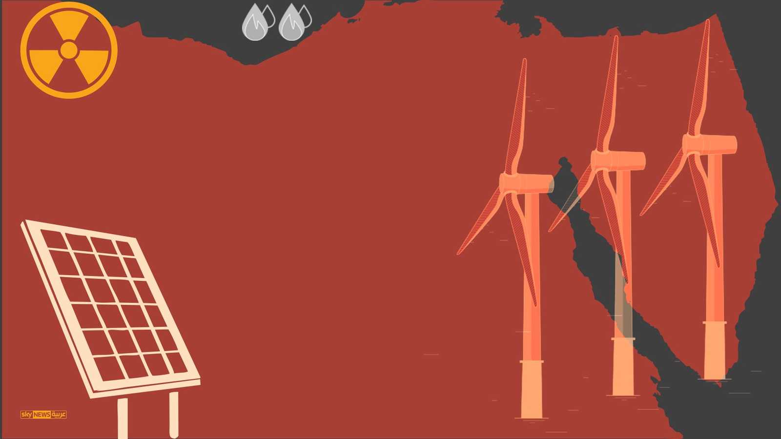 مشروعات الطاقة العملاقة في مصر