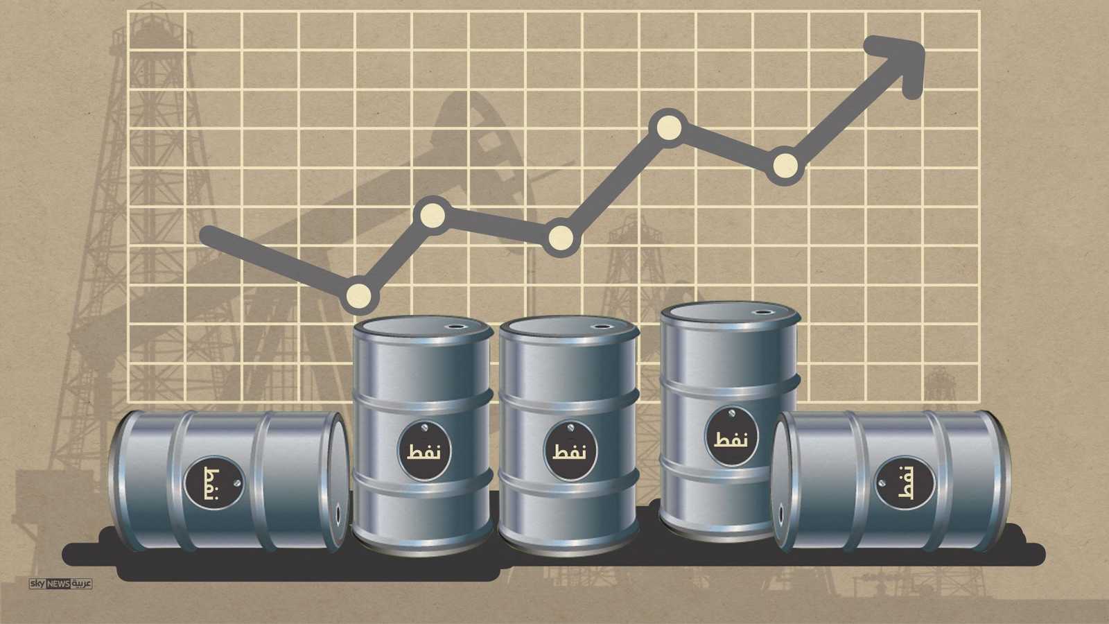 أسعار النفط إلى أعلى مستوى منذ 2014