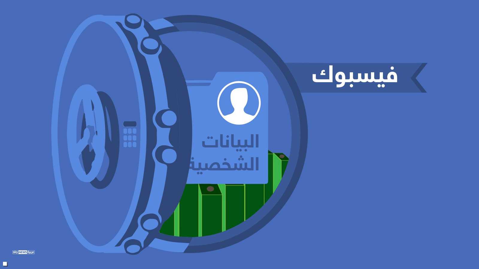 بياناتك الشخصية "ثمن" الاشتراك في فيسبوك