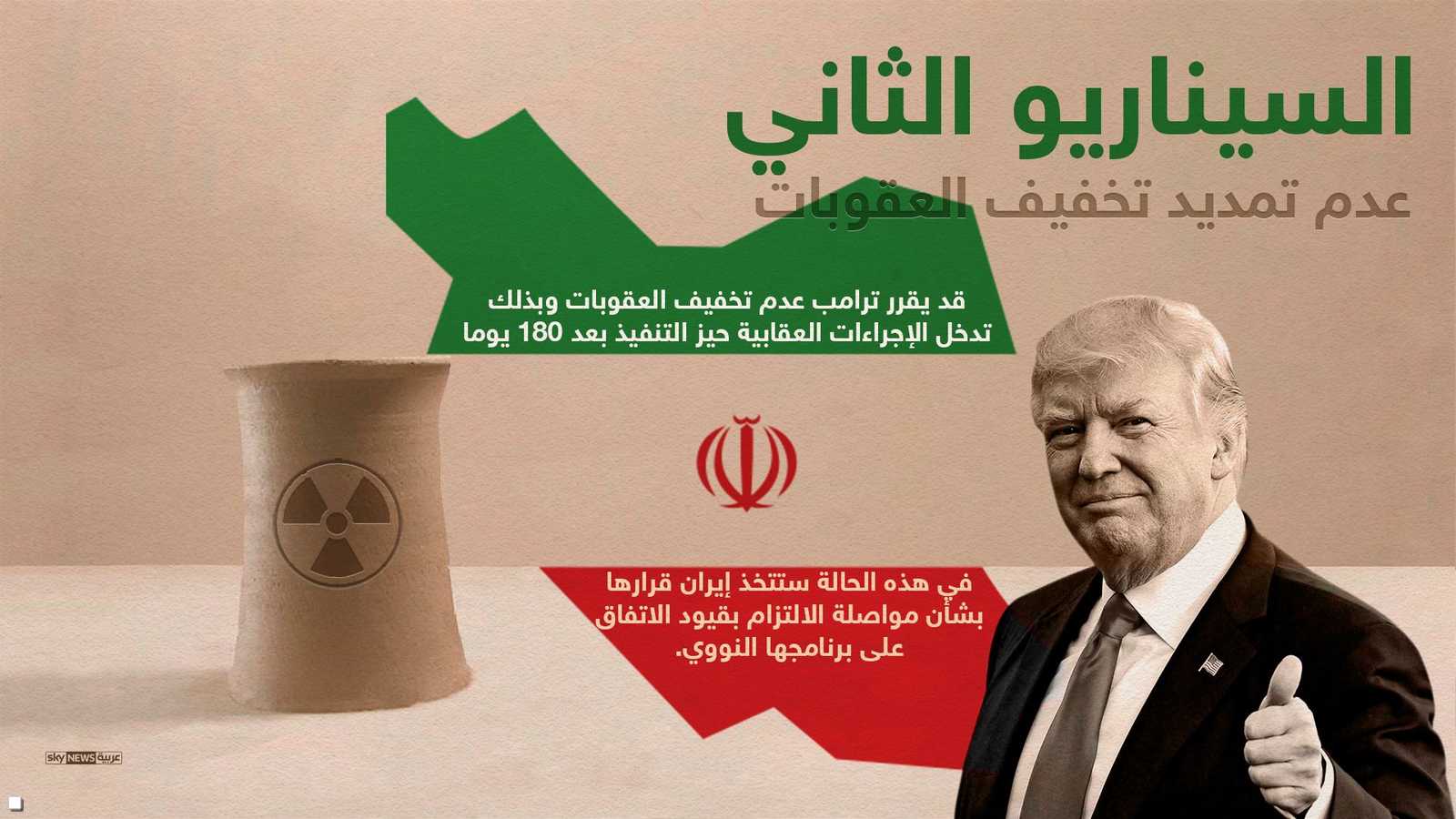 الطريق الثاني