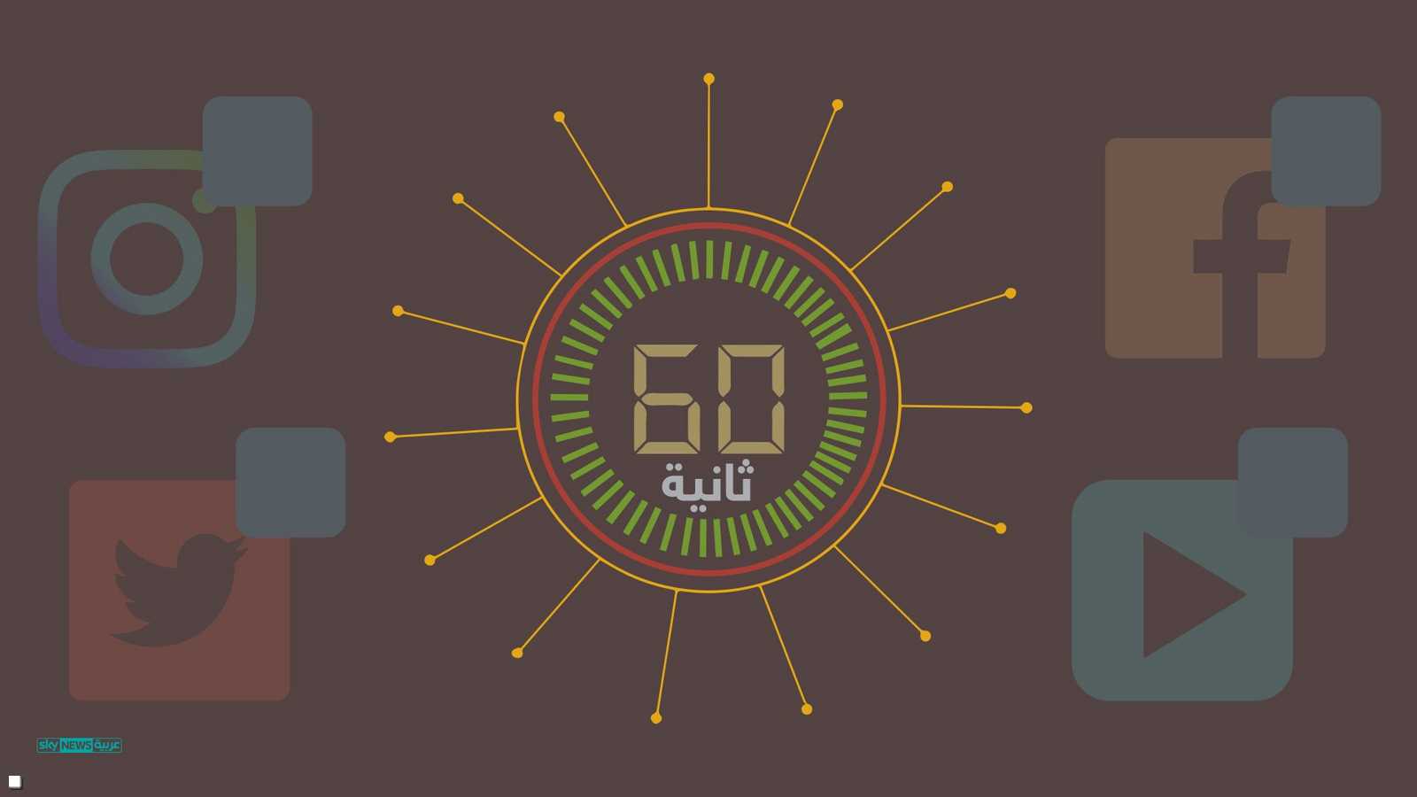 ماذا يحدث على الإنترنت خلال 60 ثانية؟