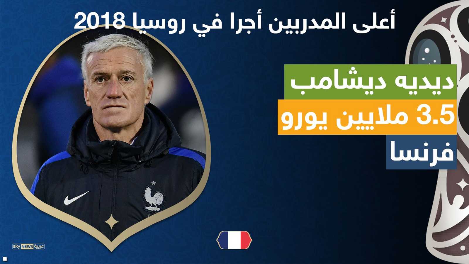 ثم الفرنسي ديشامب