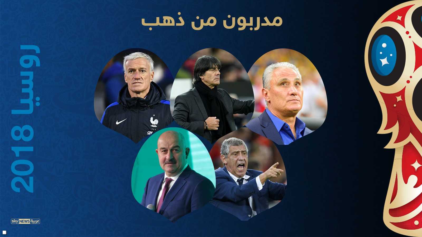 المدربون الأعلى أجرا في روسيا 2018