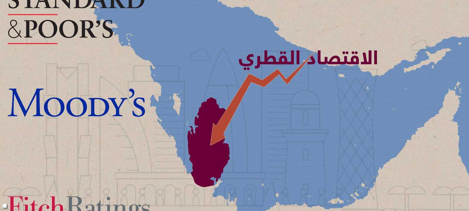 نظرة مستقبلية سلبية للاقتصاد القطري