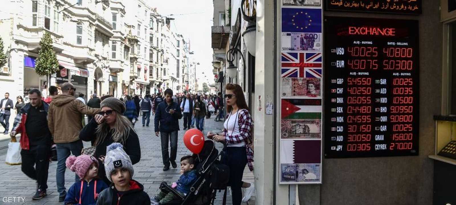 تركيا تجاوزت الأرجنتين في قائمة أسوأ أسواق السندات