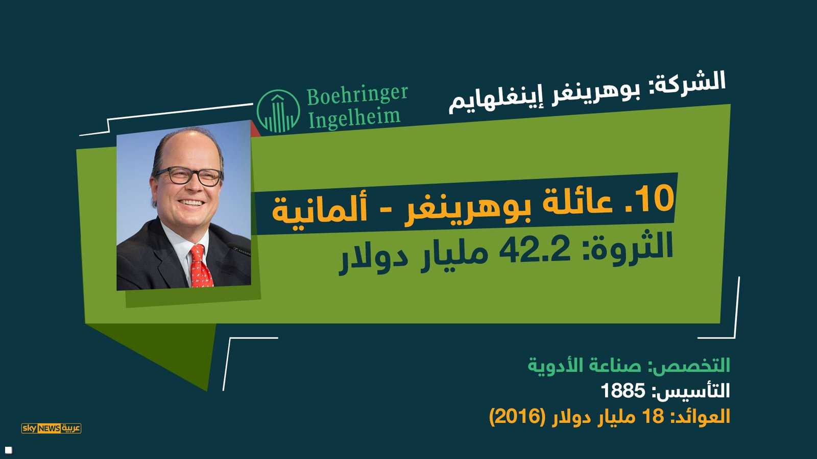 هيربرت بوهرينغر