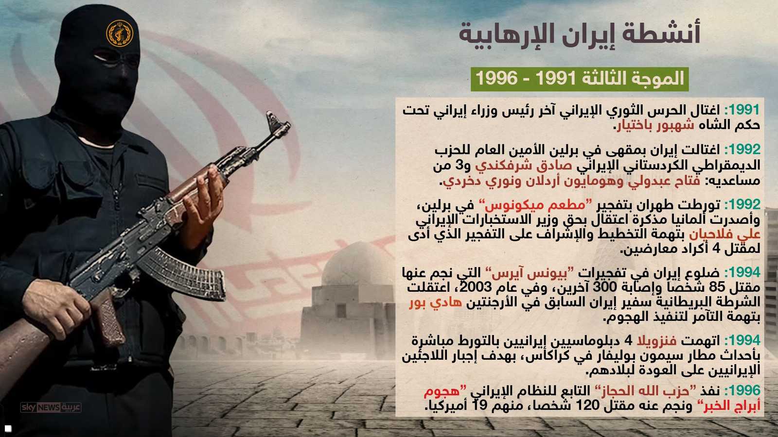 تفجير أبراج الخبر عام 1996