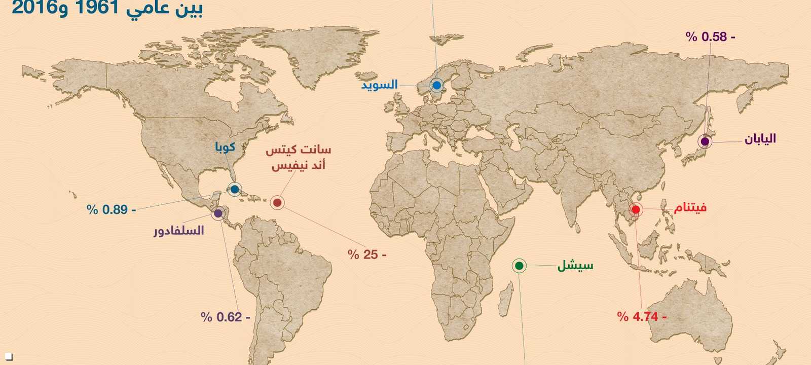 مواقع الدول على الخريطة