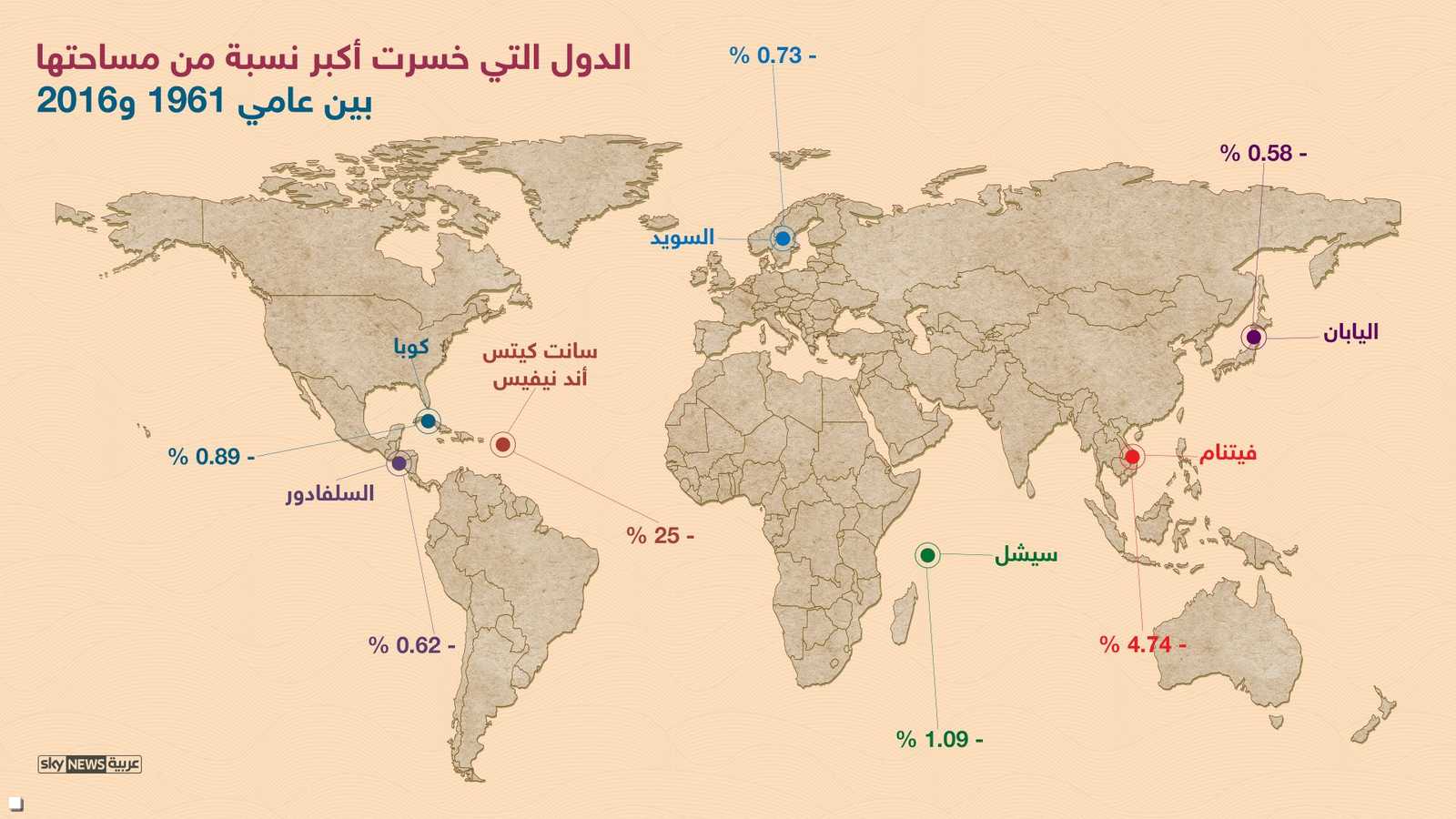 مواقع الدول على الخريطة