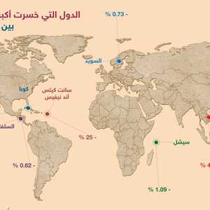 مواقع الدول على الخريطة
