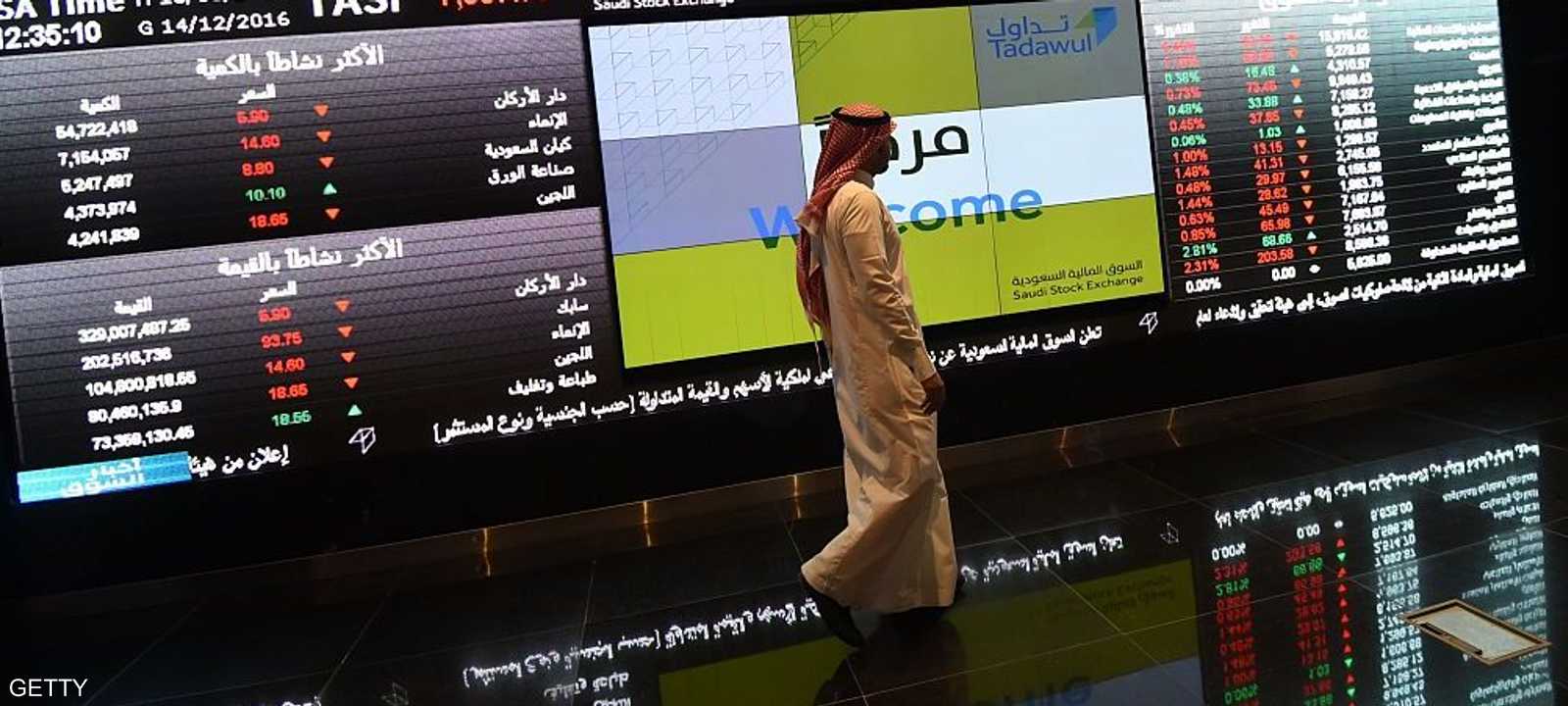 زاد المؤشر السعودي الرئيسي 0.1 بالمئة